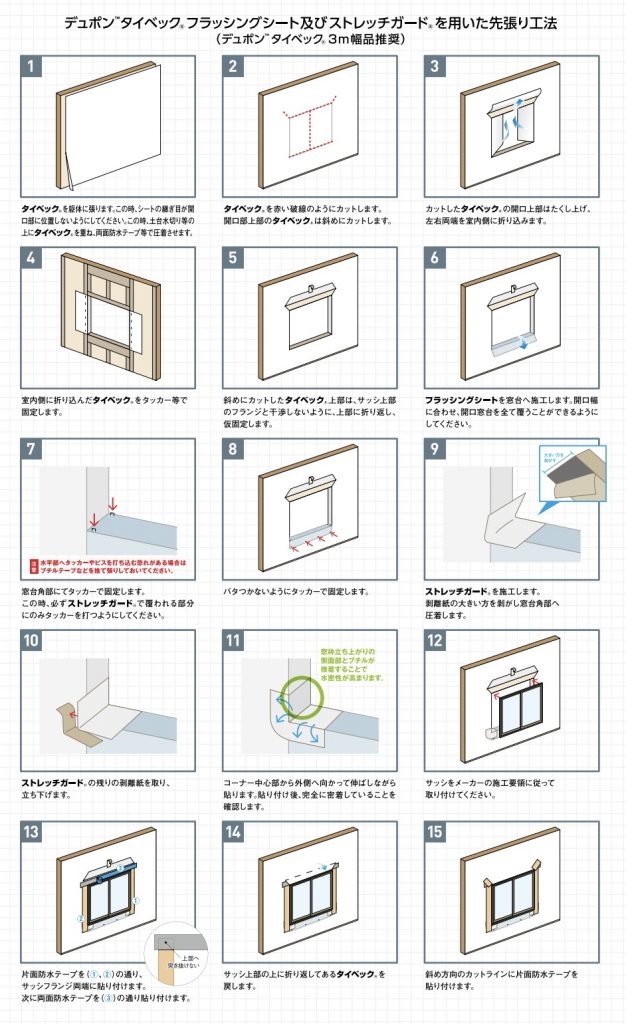 デュポン社 タイベック ハウスラップ 防水性年保証の透湿防水シート 株式会社グリーンフィールド