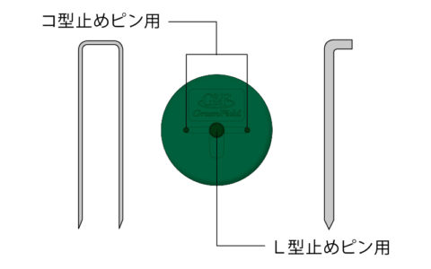 コ型ピンとL型ピンの施工方法