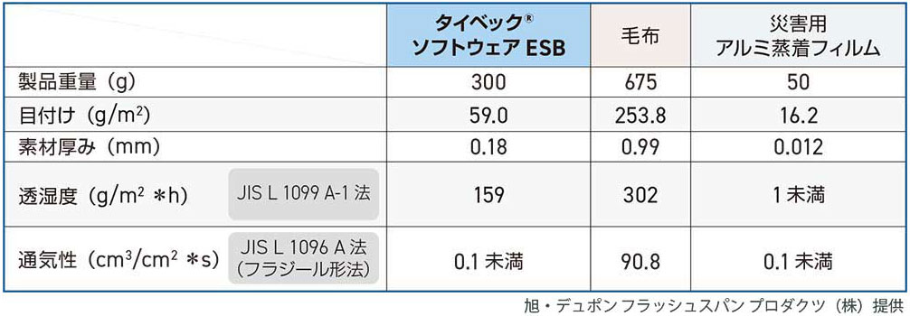 L2DM297【イルミネーション】ツインベル【リボン】【べる】【ベル】【壁掛け】【2Ｄ】【装飾】【LED】【飾り】【アート】【輝き】【電飾】【モチーフ  テレビ、アニメ、キャラクターグッズ